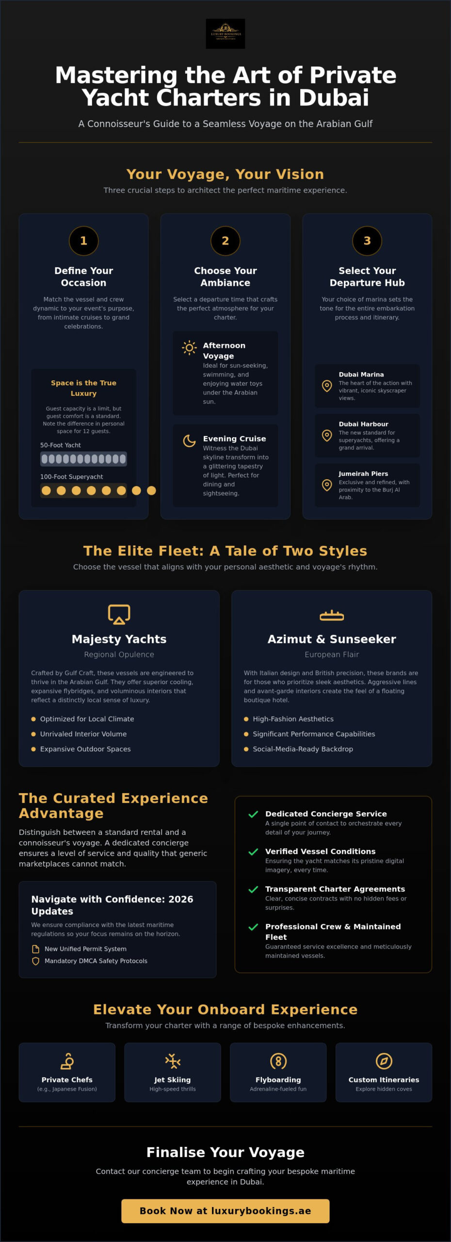 How to Rent a Yacht in Dubai: The 2026 Connoisseur’s Guide