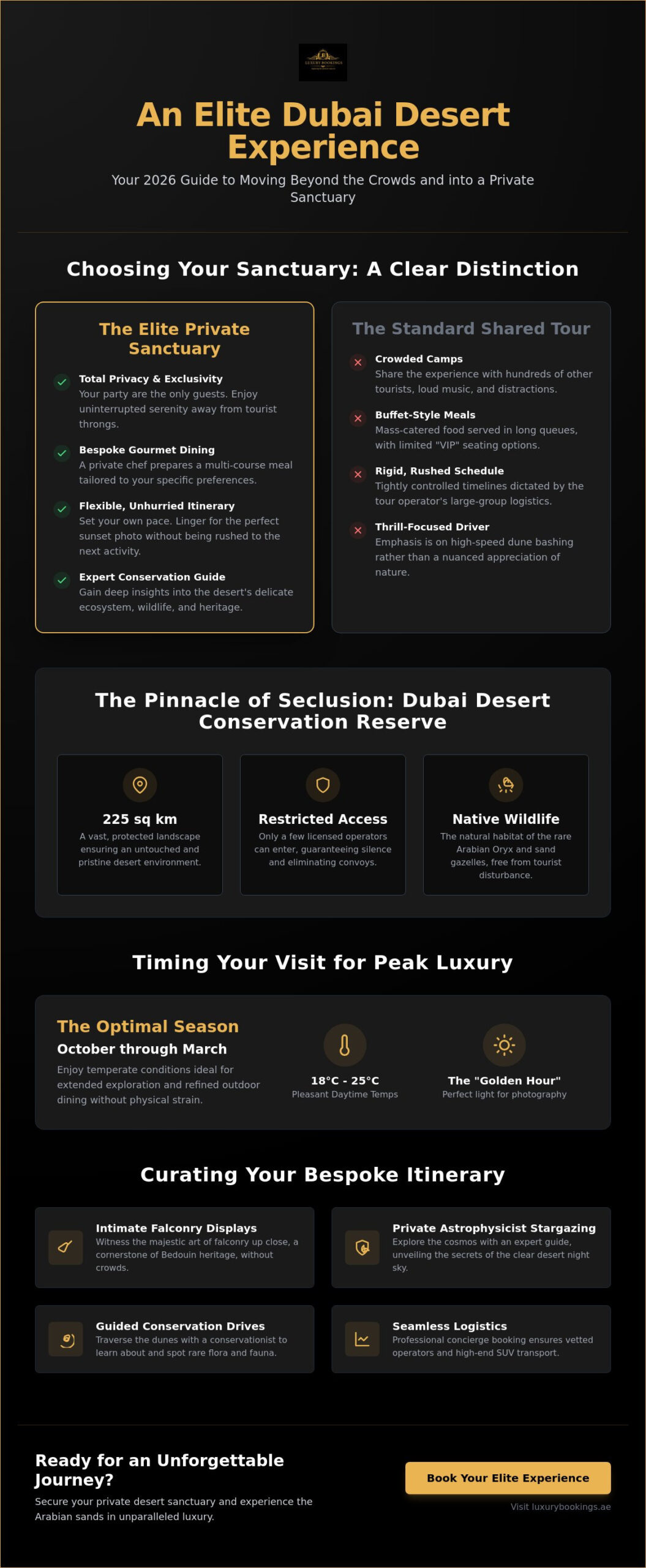 Visit Dubai Desert: The 2026 Luxury Checklist for Discerning Travellers