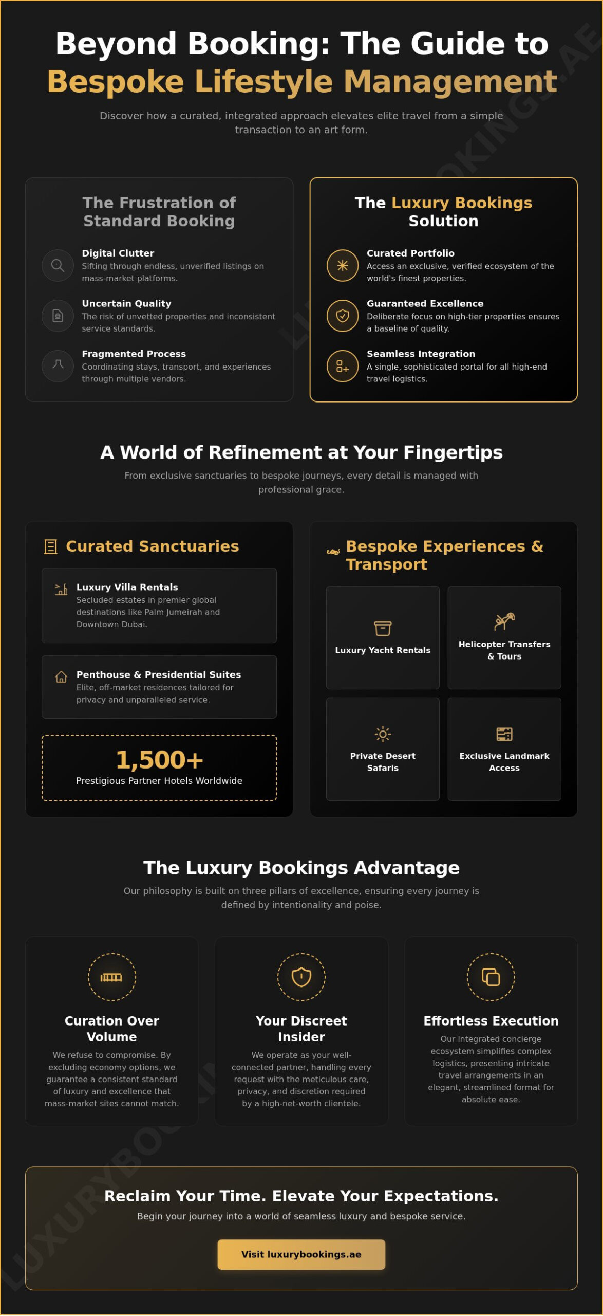 The Complete Guide to Luxury Bookings AE: Your Portal to Exclusive Global Experiences