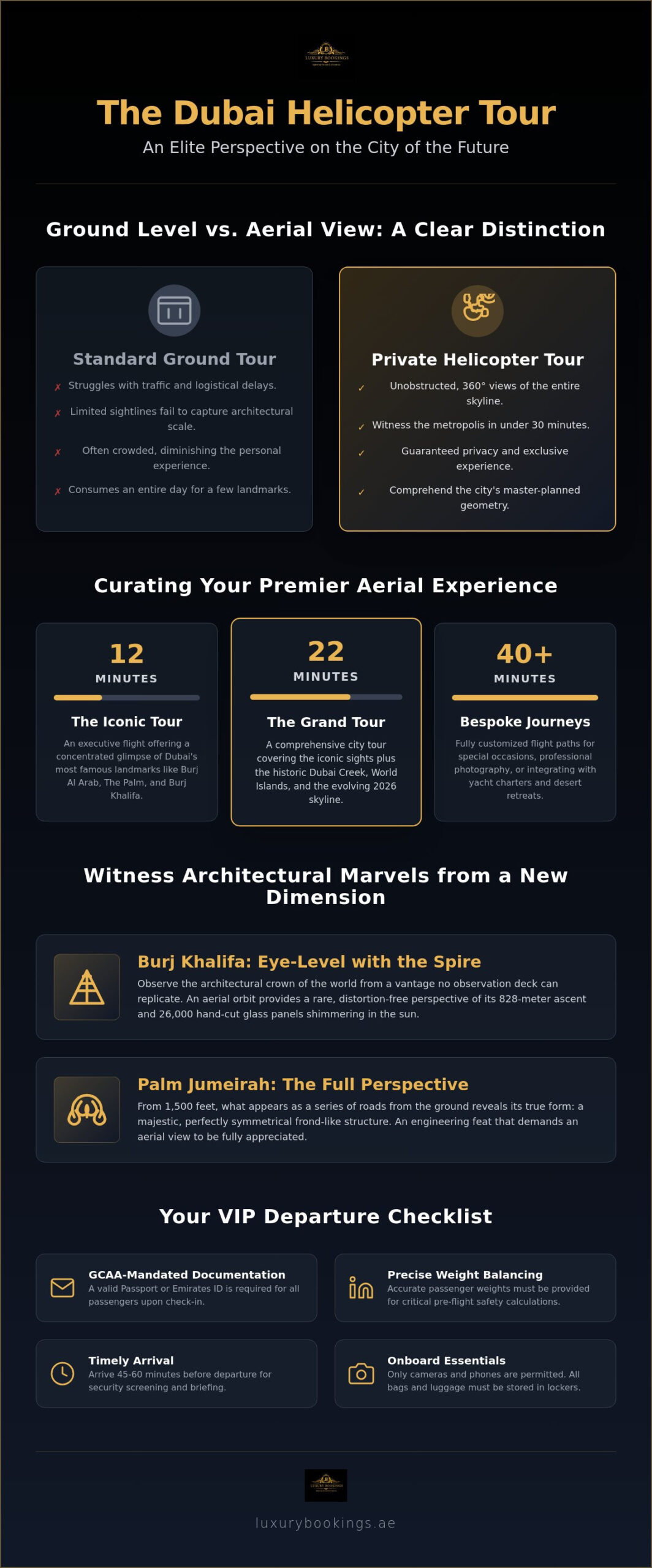 VIP Helicopter Tour Dubai: The 2026 Elite Booking & Experience Guide