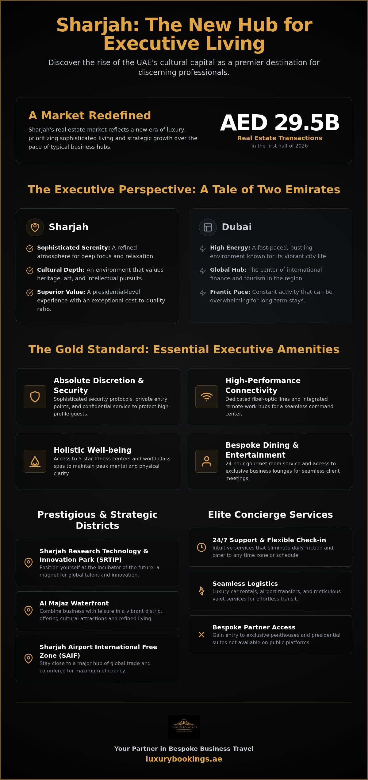 Top Corporate Accommodation in Sharjah for Long Stays