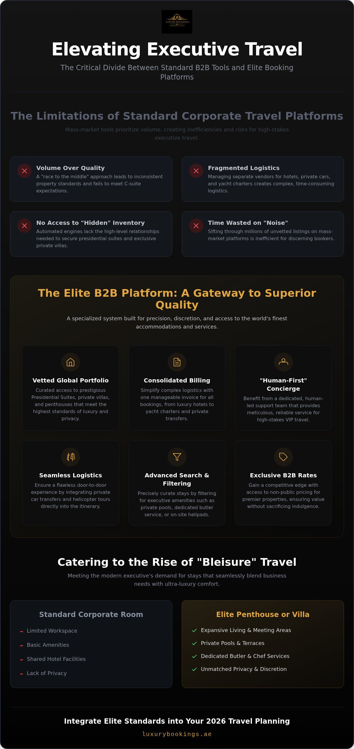 Best B2B Hotel Booking Systems for Corporate Travel