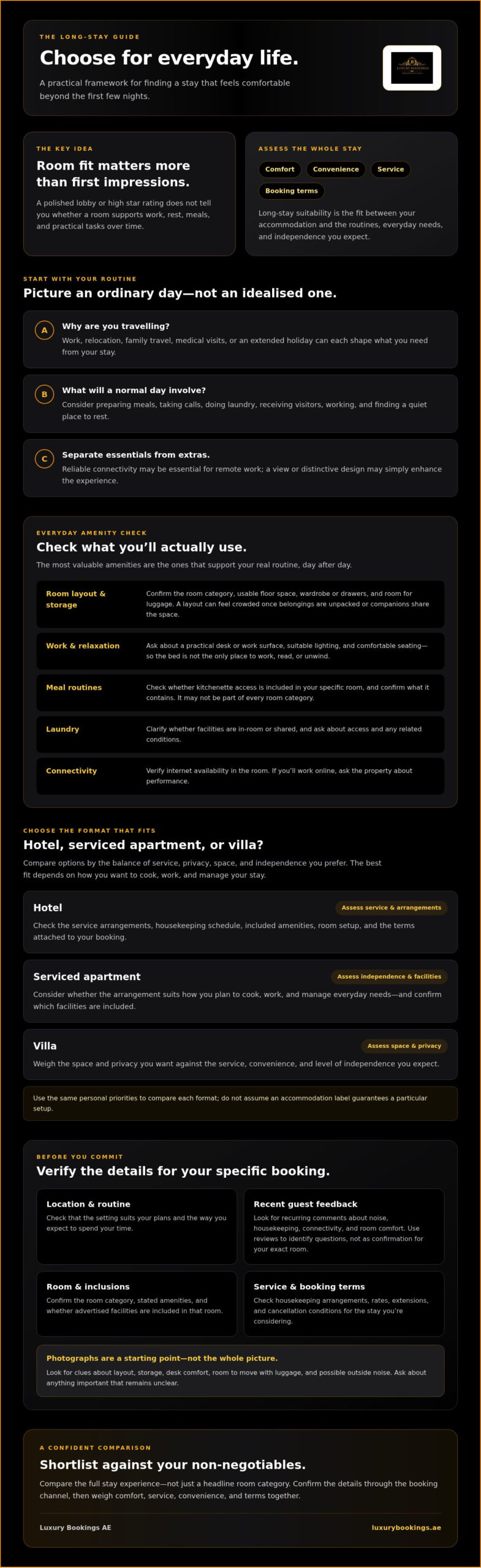 What to Look for in a Long-Stay Hotel: A Refined Guide