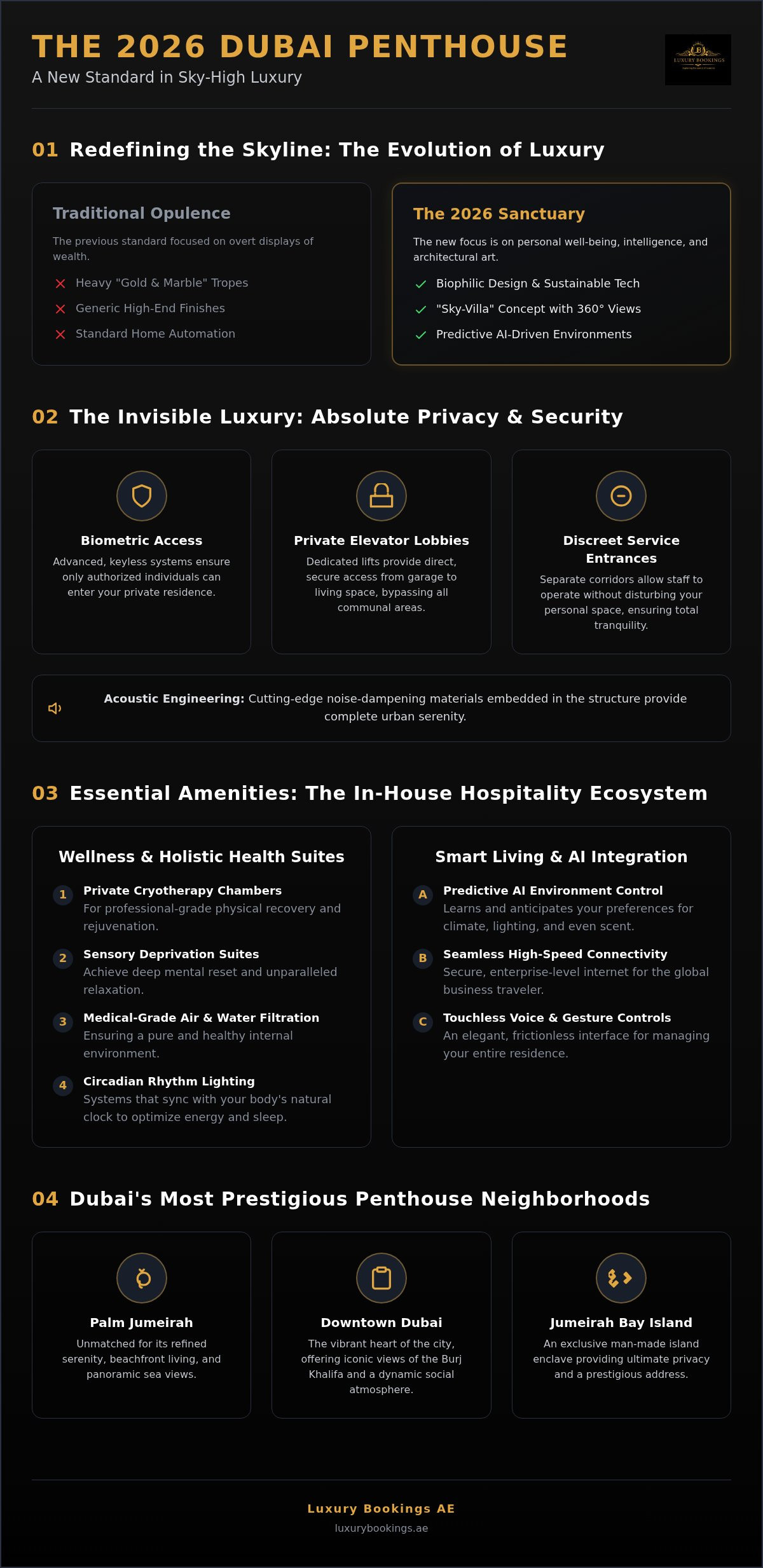 Luxury Penthouse Dubai: The 2026 Guide to Elite Skyline Living