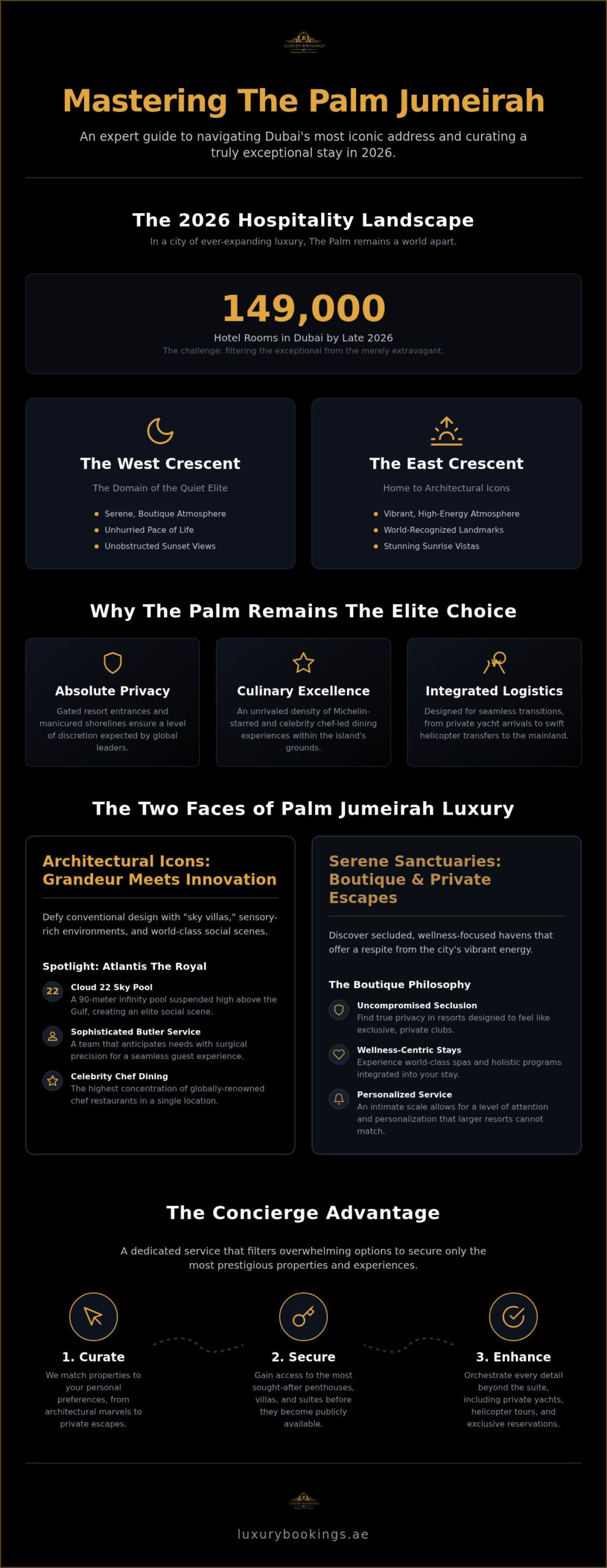 Luxury Hotels Palm Jumeirah: The 2026 Elite Guide to Dubai’s Eighth Wonder