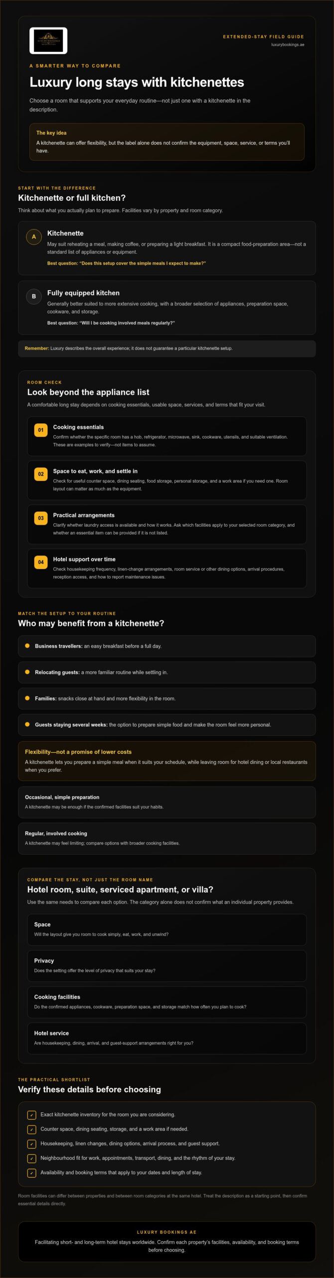 Luxury Long-Stay Hotels with Kitchenettes: How to Choose in 2026