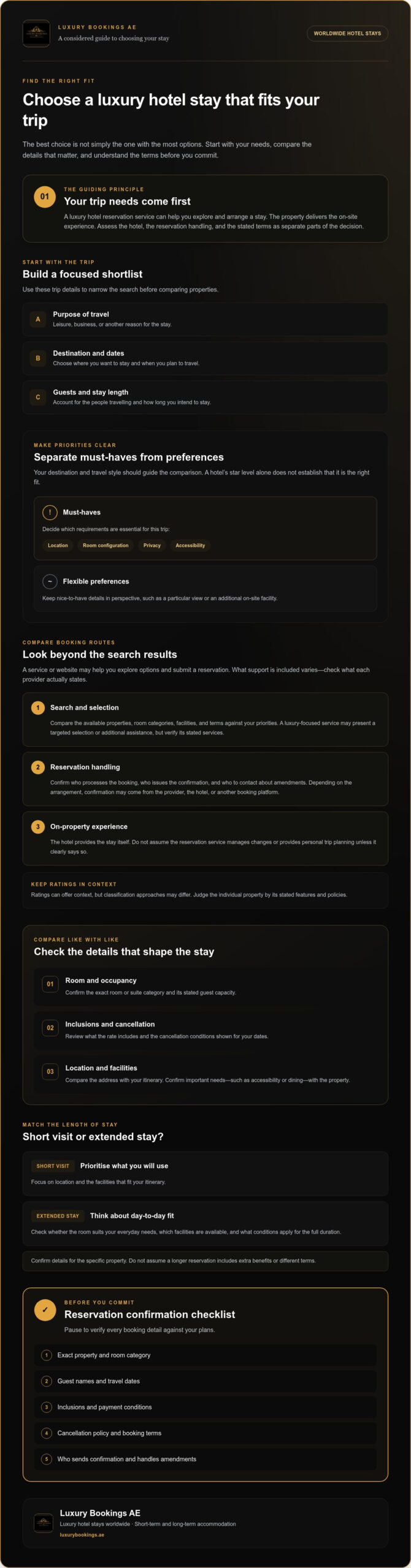 Luxury Hotel Reservation Service: How to Book with Confidence in 2026