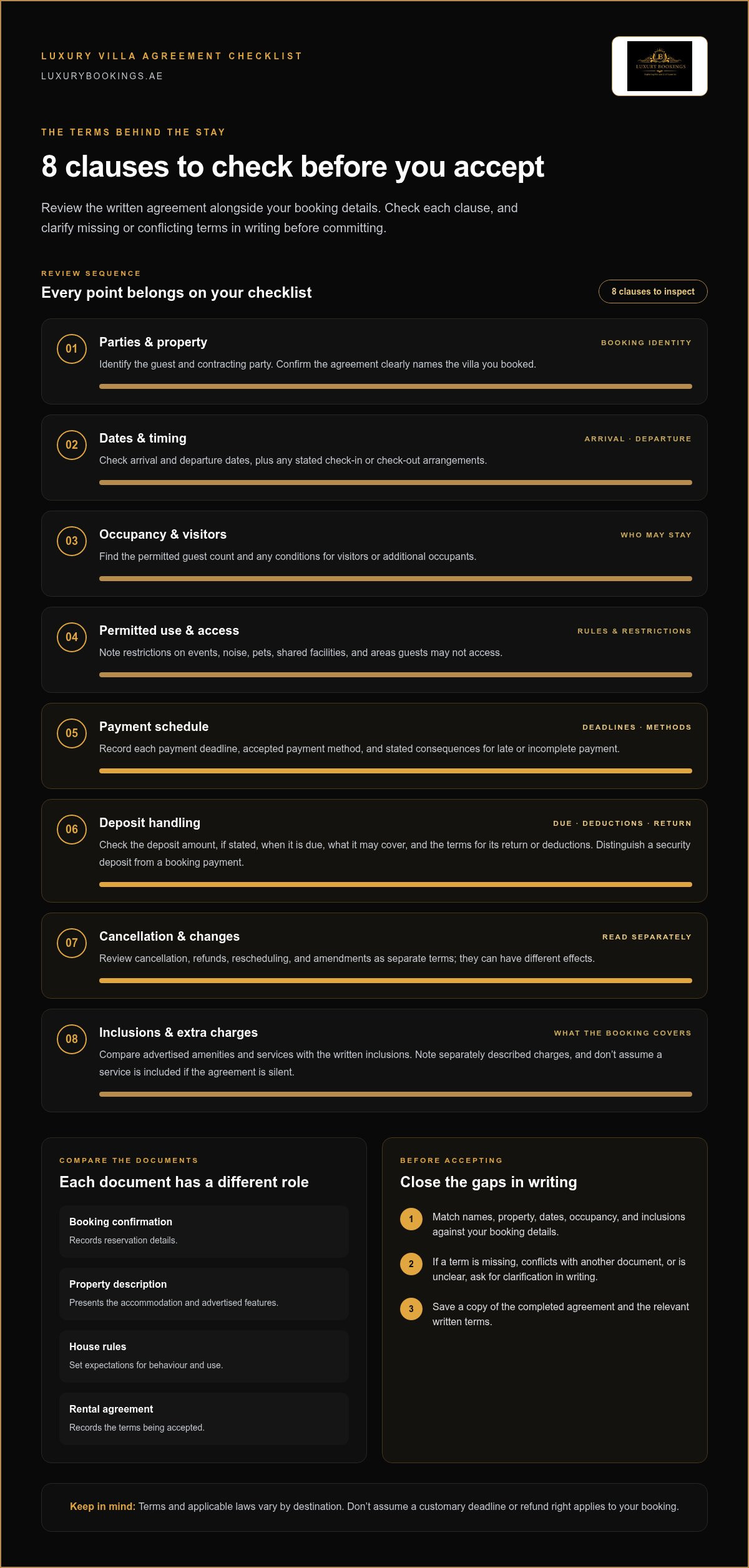 Luxury Villa Rental Agreement Checklist for 2026