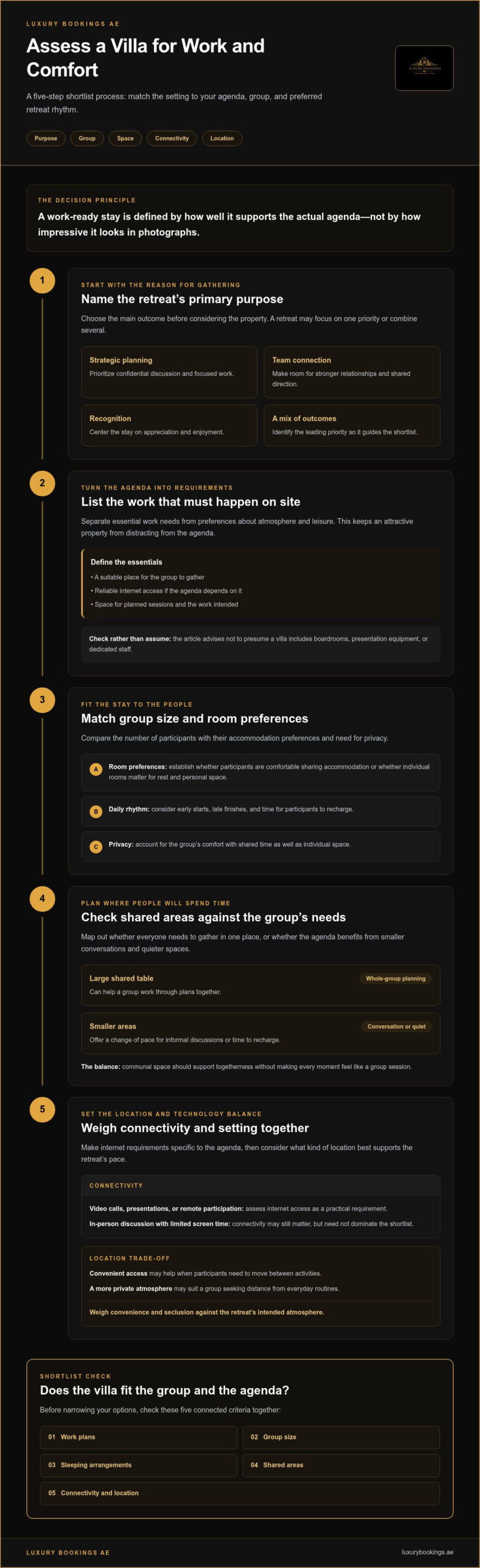 Luxury Corporate Retreat Villas: A 2026 Guide to Choosing the Right Setting