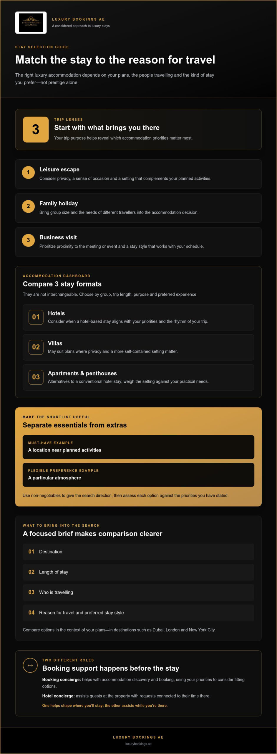 Luxury Hotel Booking Concierge: A More Considered Way to Book in 2026