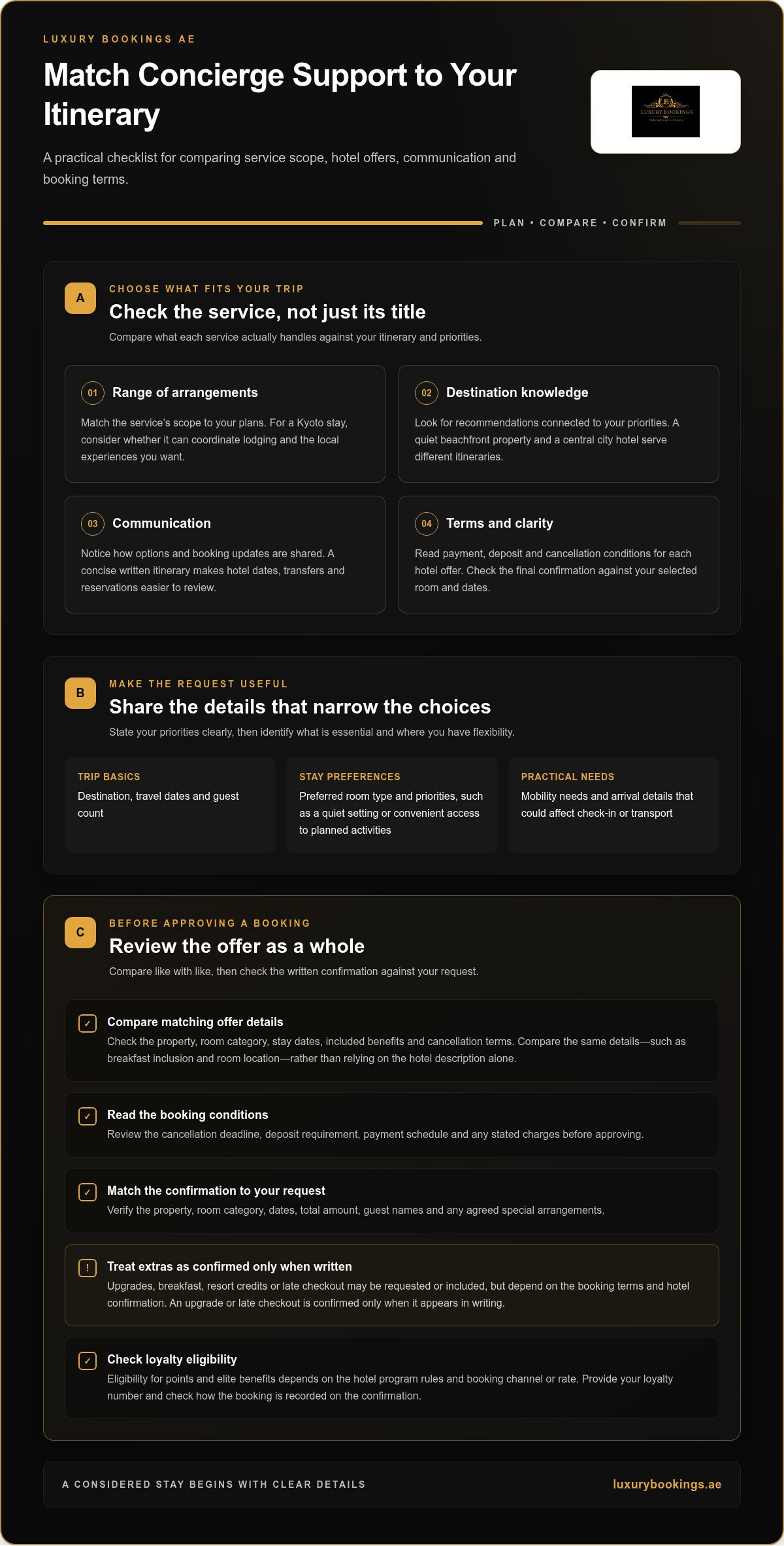 Luxury Hotel Booking Concierge for Hotel Rates and Travel Planning